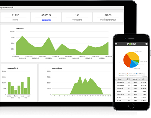 report_dashboard