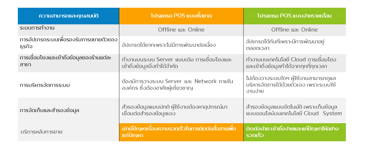 faq-6-min