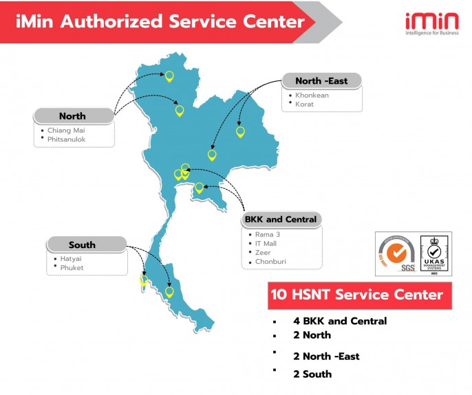 pos2u-imin-service-center